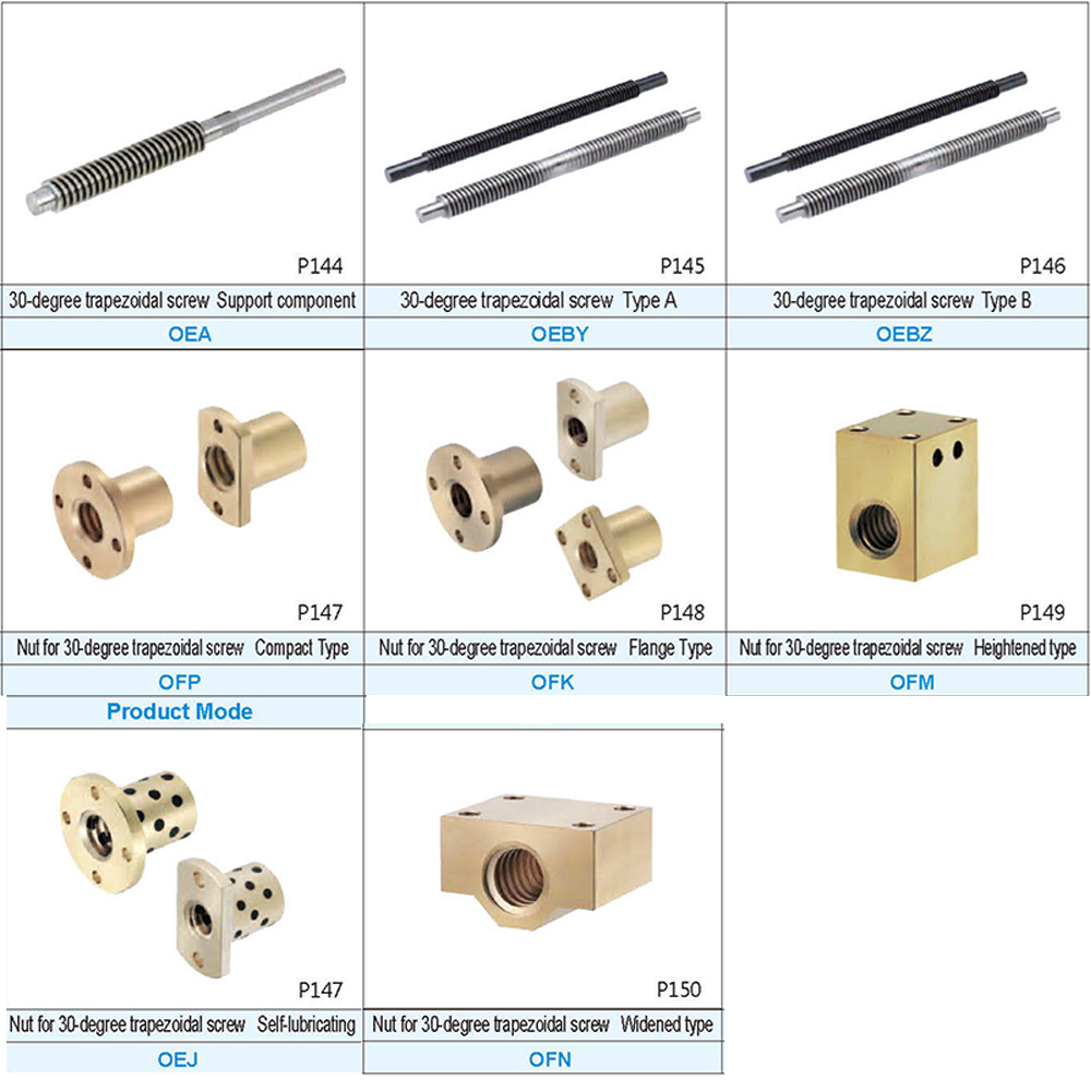 Product Overview