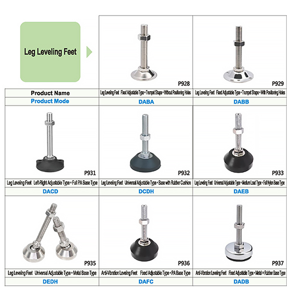 Adjustable Stainless Steel Leveling Feet with Swivel Gear Core Component Leveler
