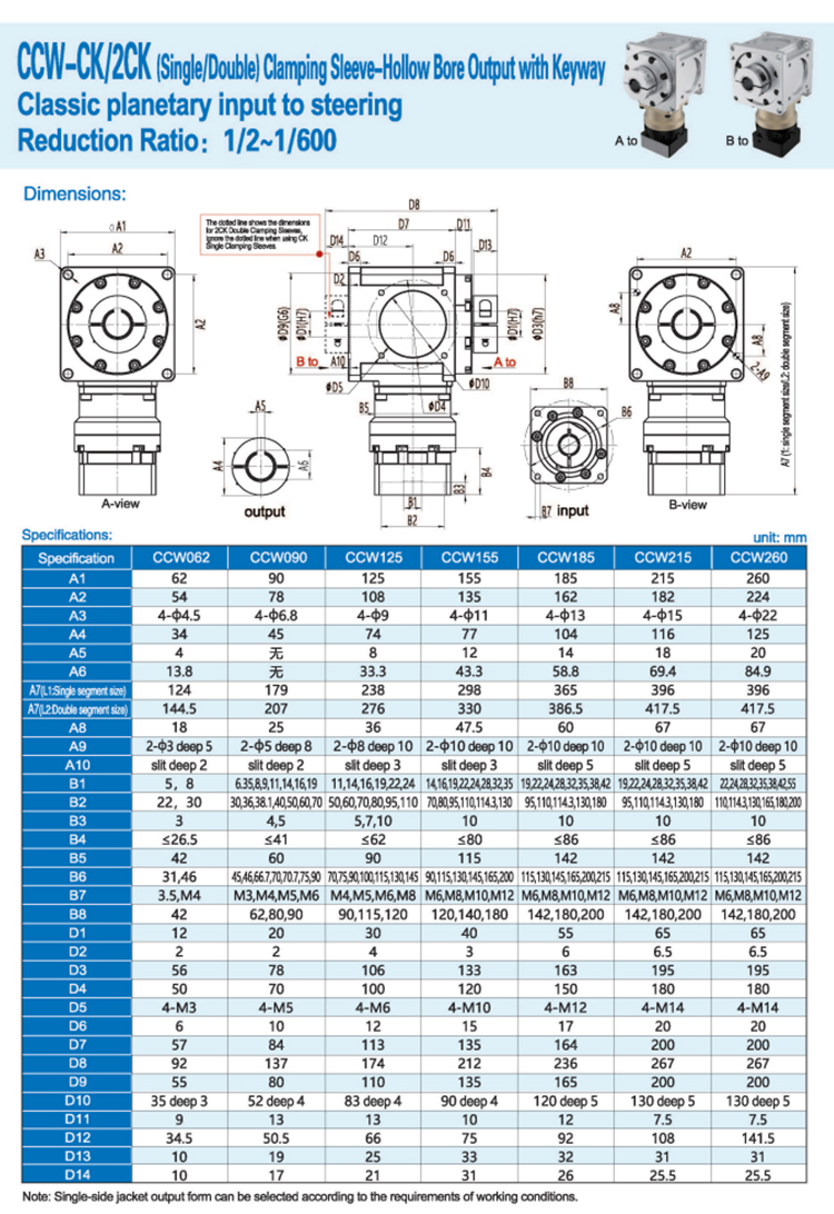 Gearbox View 10