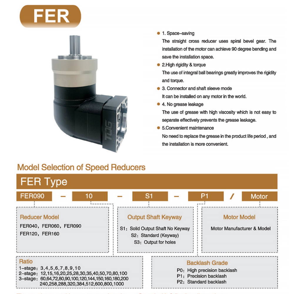 Industrial Planetary Gearbox Servo Motor High Efficiency Stainless Steel CE Certified 20:1 Reduction Ratio Flange Mount CNC TQG