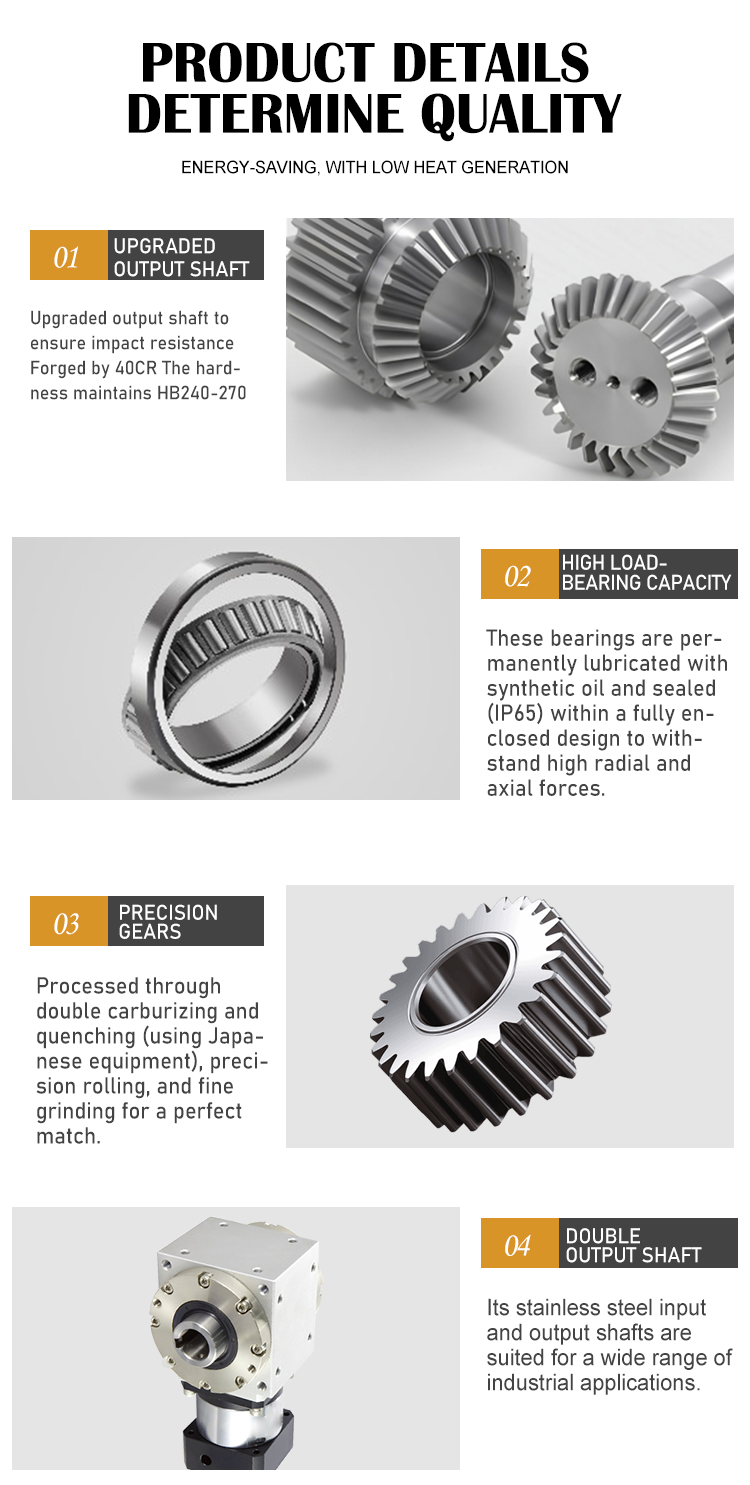 Gearbox Feature 3