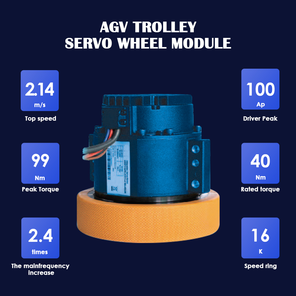 TQG Planetary Gearbox Service Robot AGV Servo Wheel Module Stainless Steel High Precision 5-80Nm Torque for Warehousing