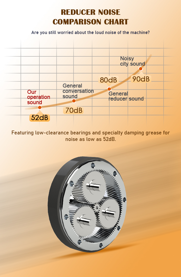 Planetary Gearbox Details 3