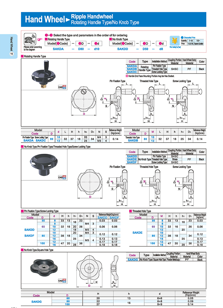 Product Detail 2