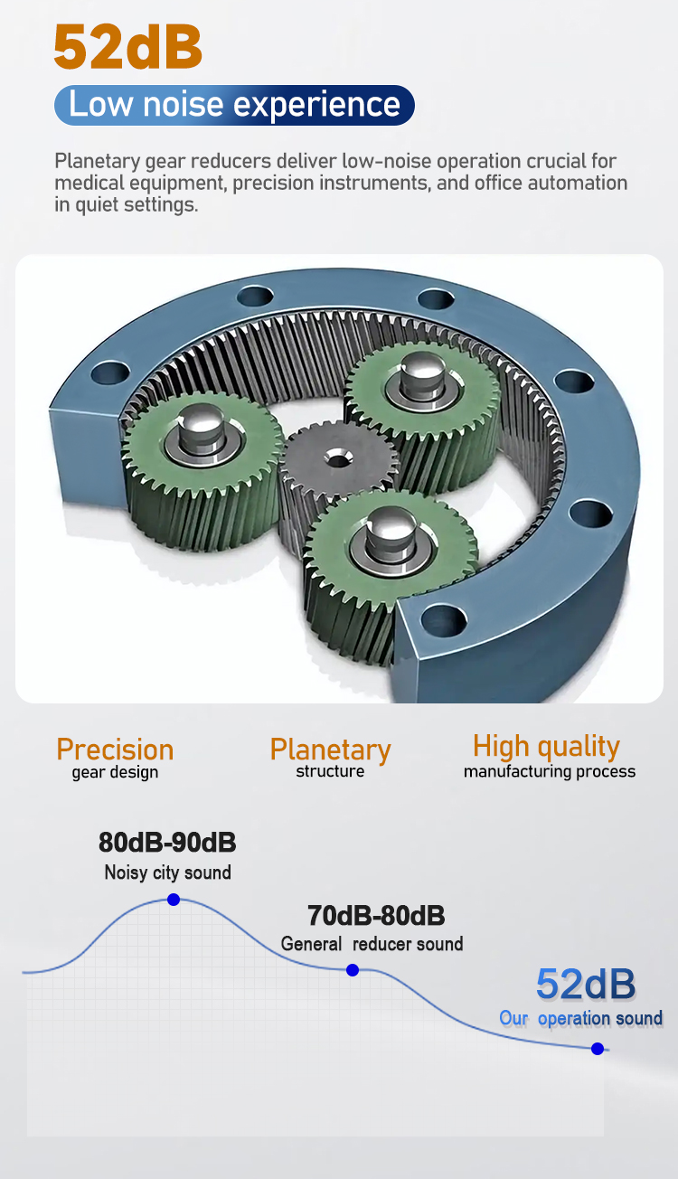 Gearbox Spec Sheet 3
