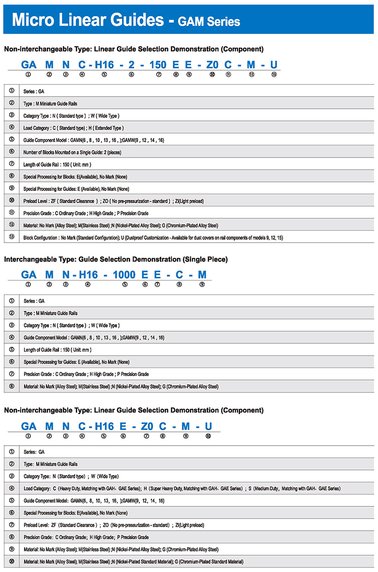 Process 6