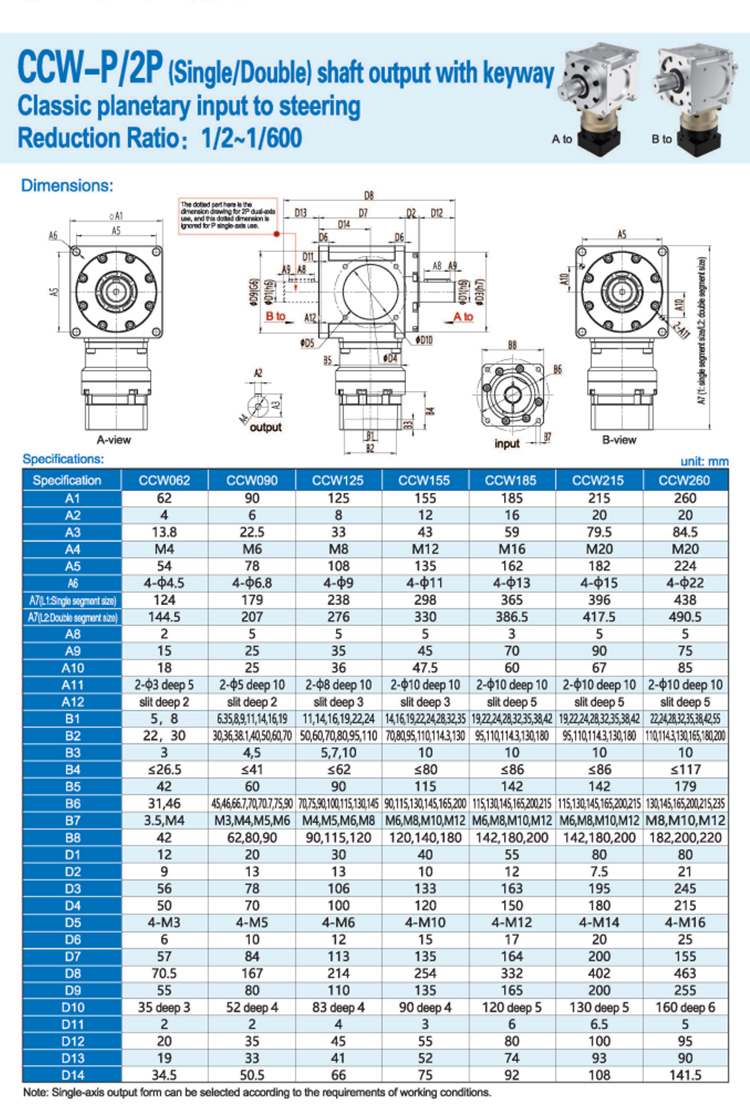 Gearbox View 8