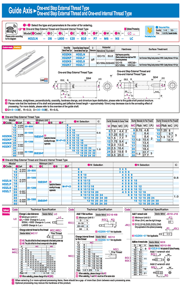 View 2