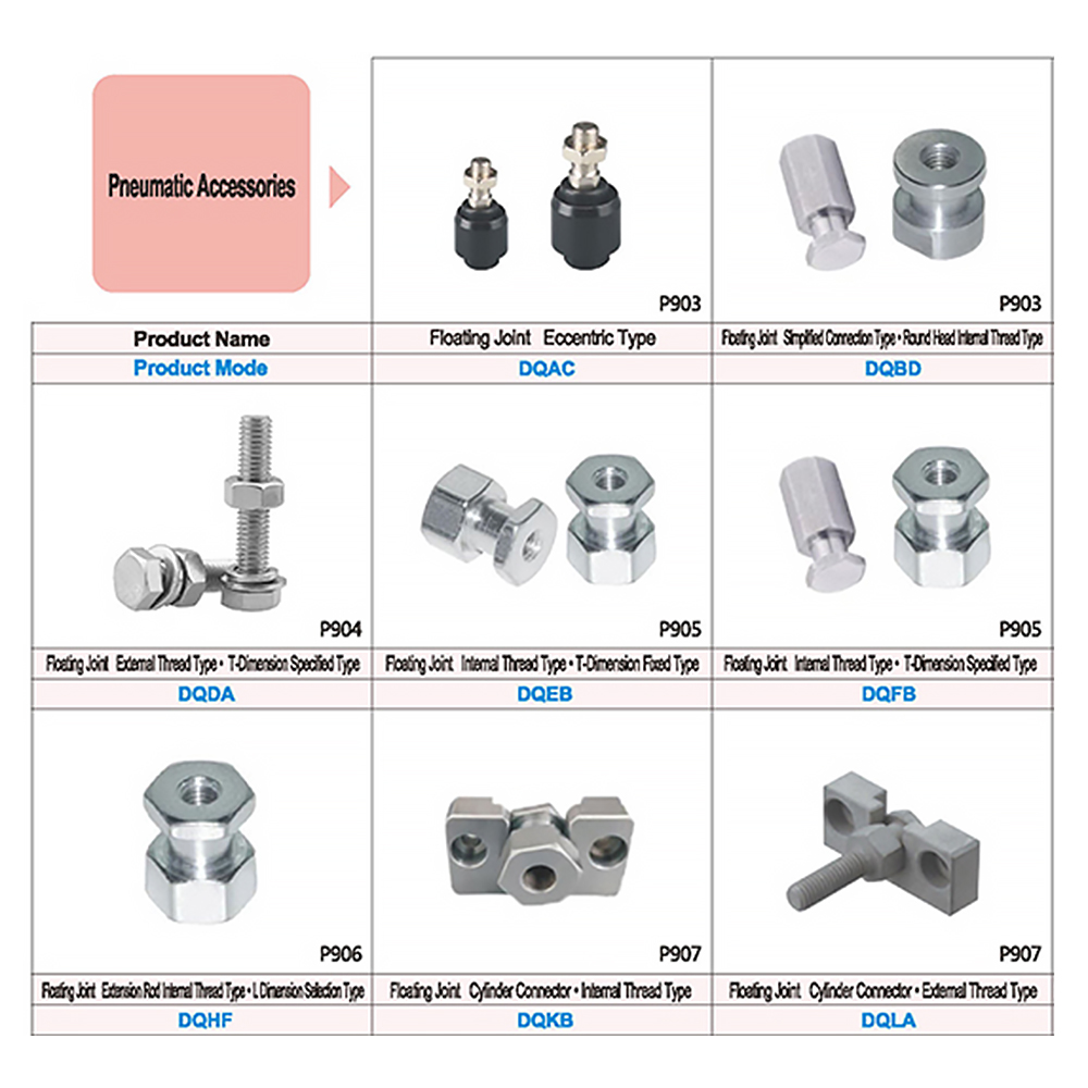Industrial Pneumatic Fittings Kit Accessory Essentials for Pneumatic Systems