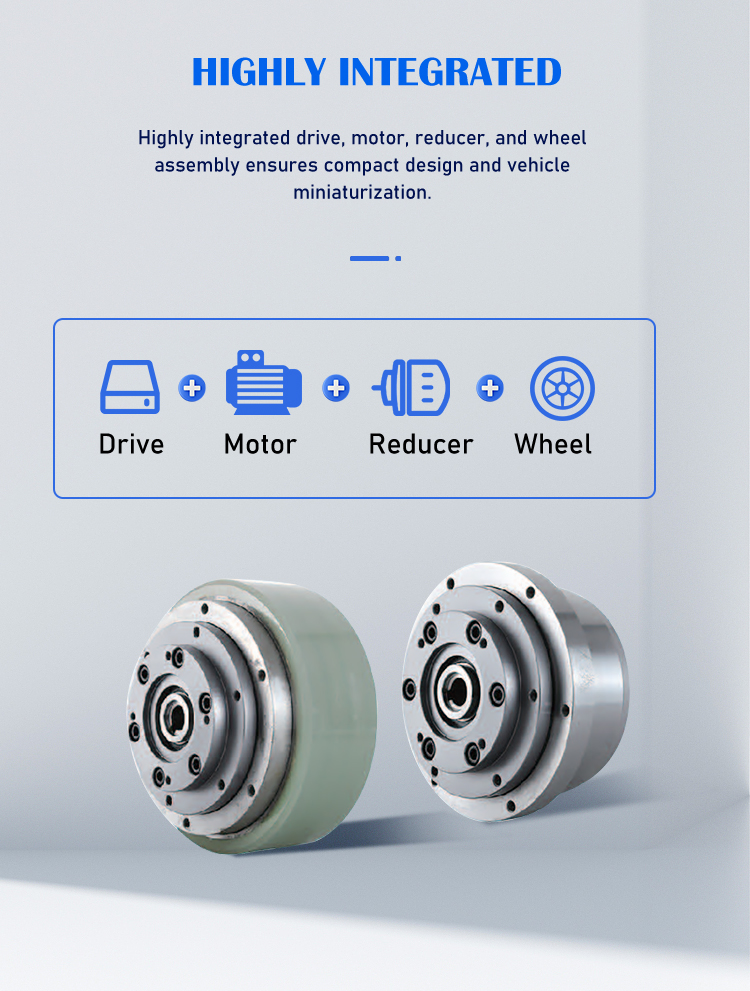 Gearbox Product Feature 3