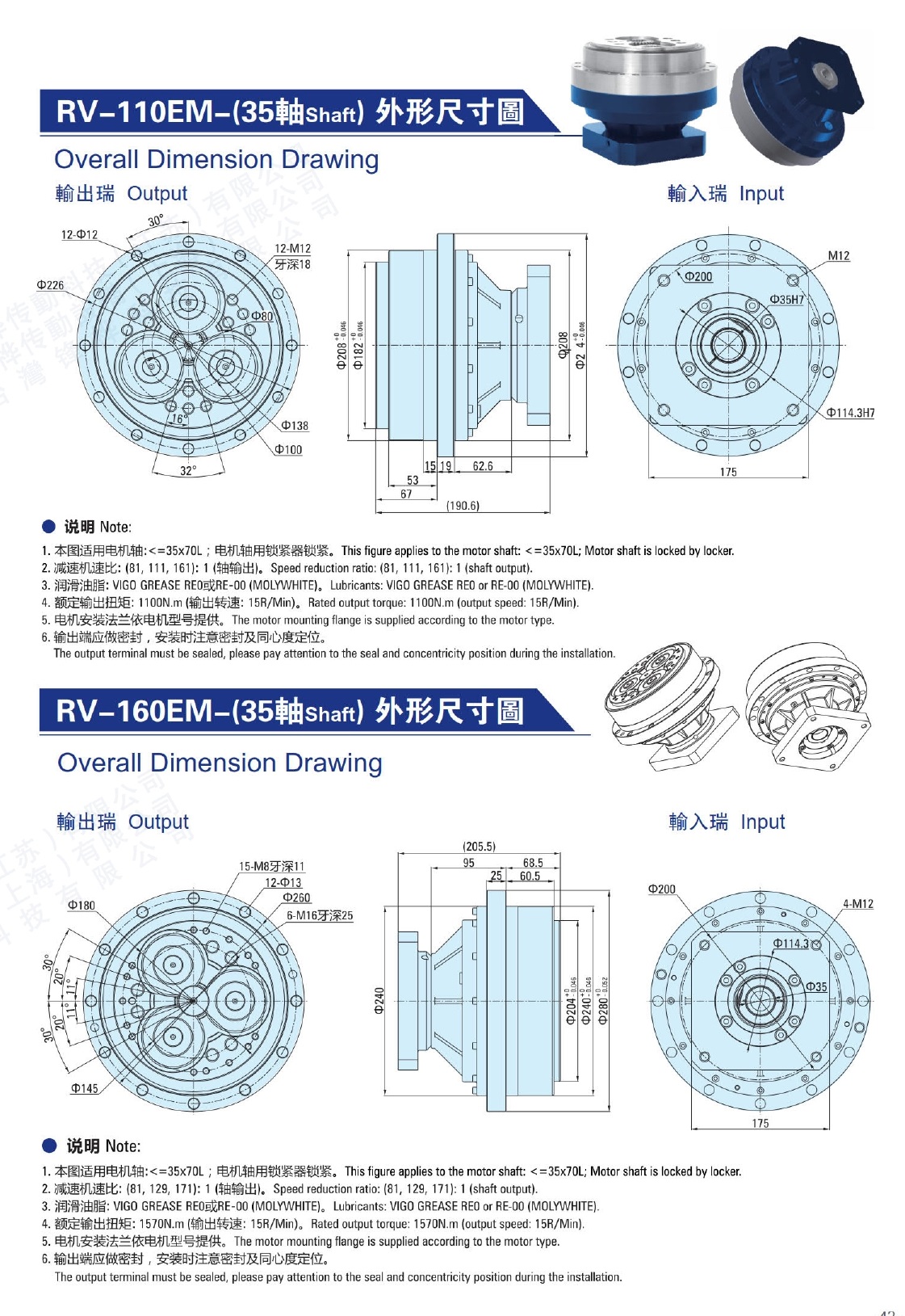 Model Chart