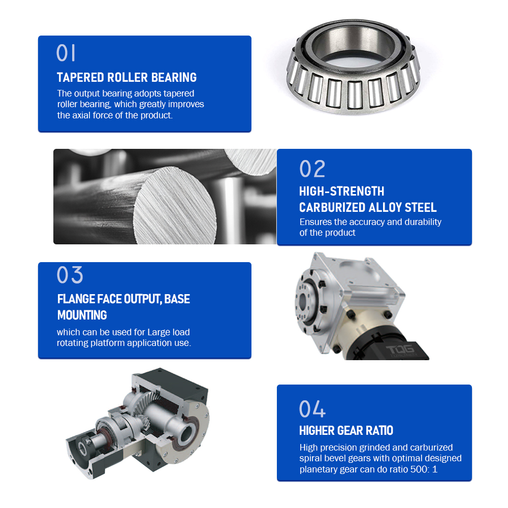 High-Torque Classic Planetary Gearbox with CCW Input Used for Screw Lifting Platform Bevel Gearbox Type for Steering