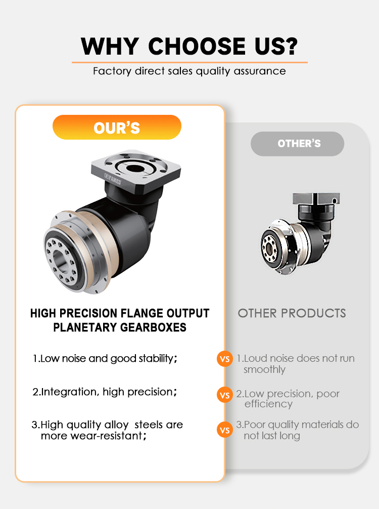 EVT Series Gearbox