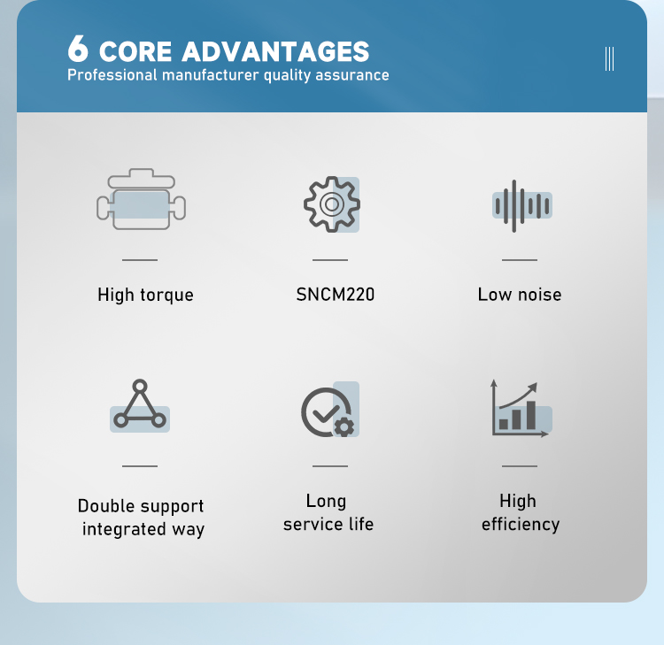 Planetary Gearbox VRS Details