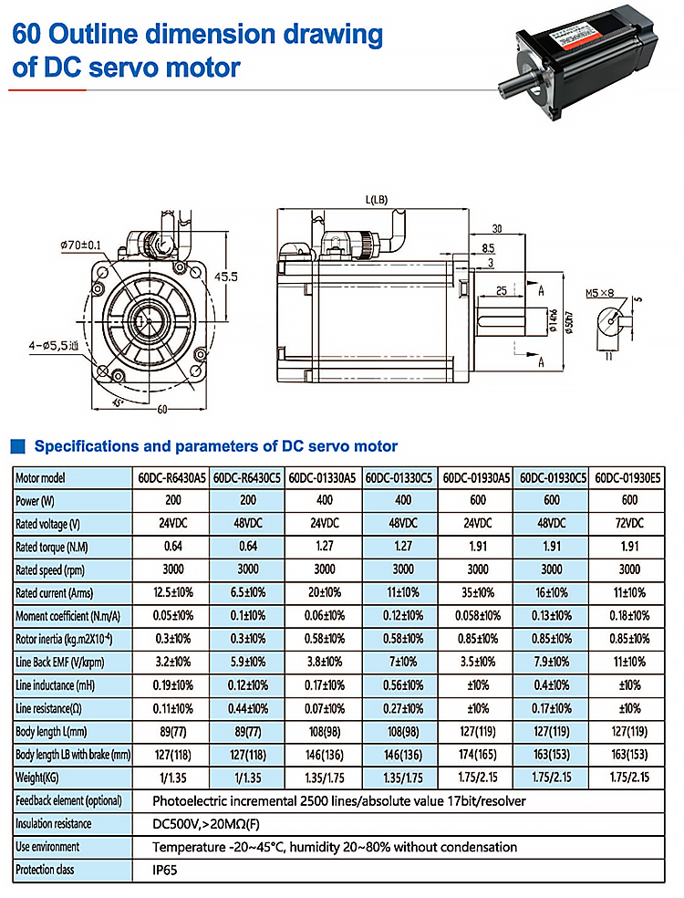 Product 7