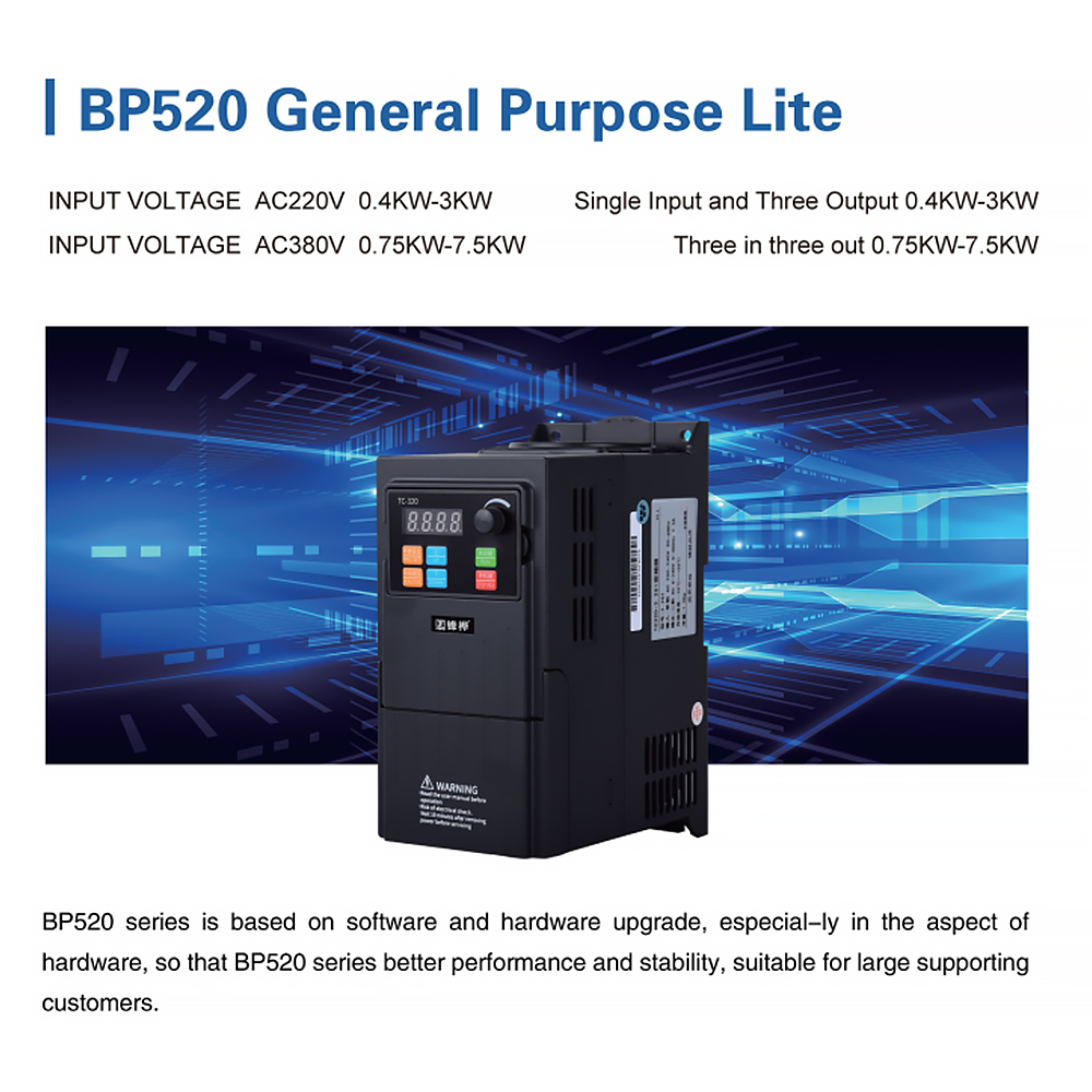 General Motors Energy Saving DC 24V Variable Frequency Drive Built-in DC Reactor EMC Filter IP67 Rated 50W Output CE for