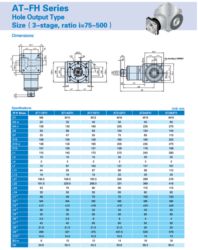 Feature Diagram 1