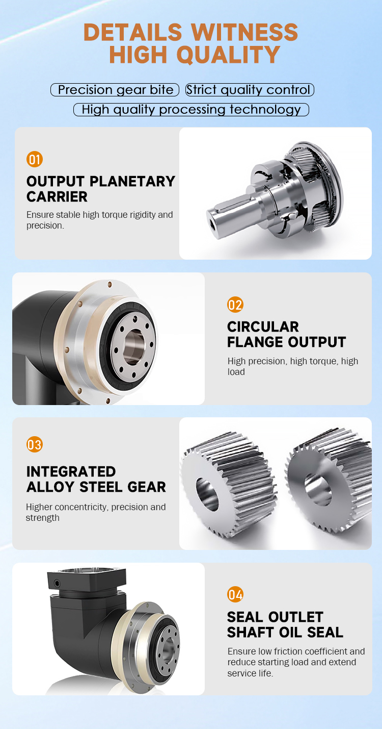 EVT Series Gearbox