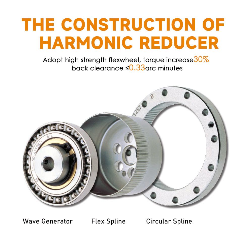 High Quality 32/40/50 Ratio Low Backlash Harmonic Drive Helical Bevel Gearbox Reducer Stainless Steel Flange Mounted for Robot