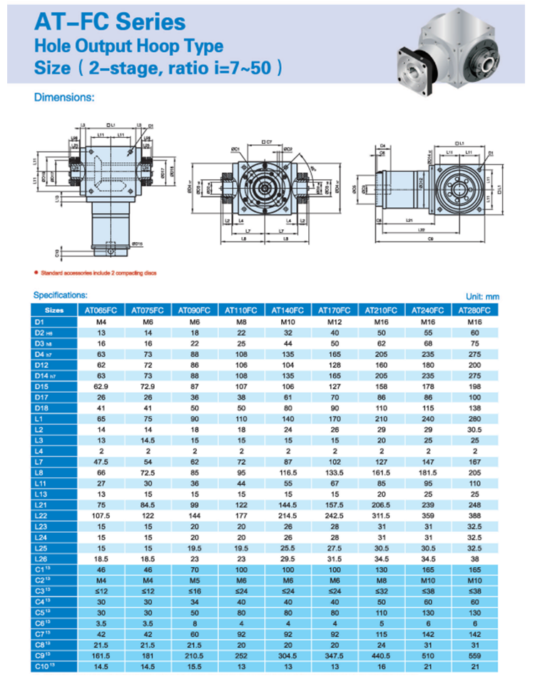Feature Diagram 3