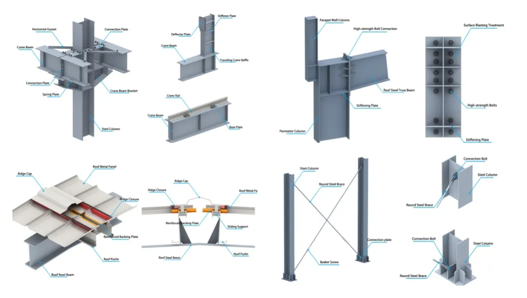 Estructura de acero modular