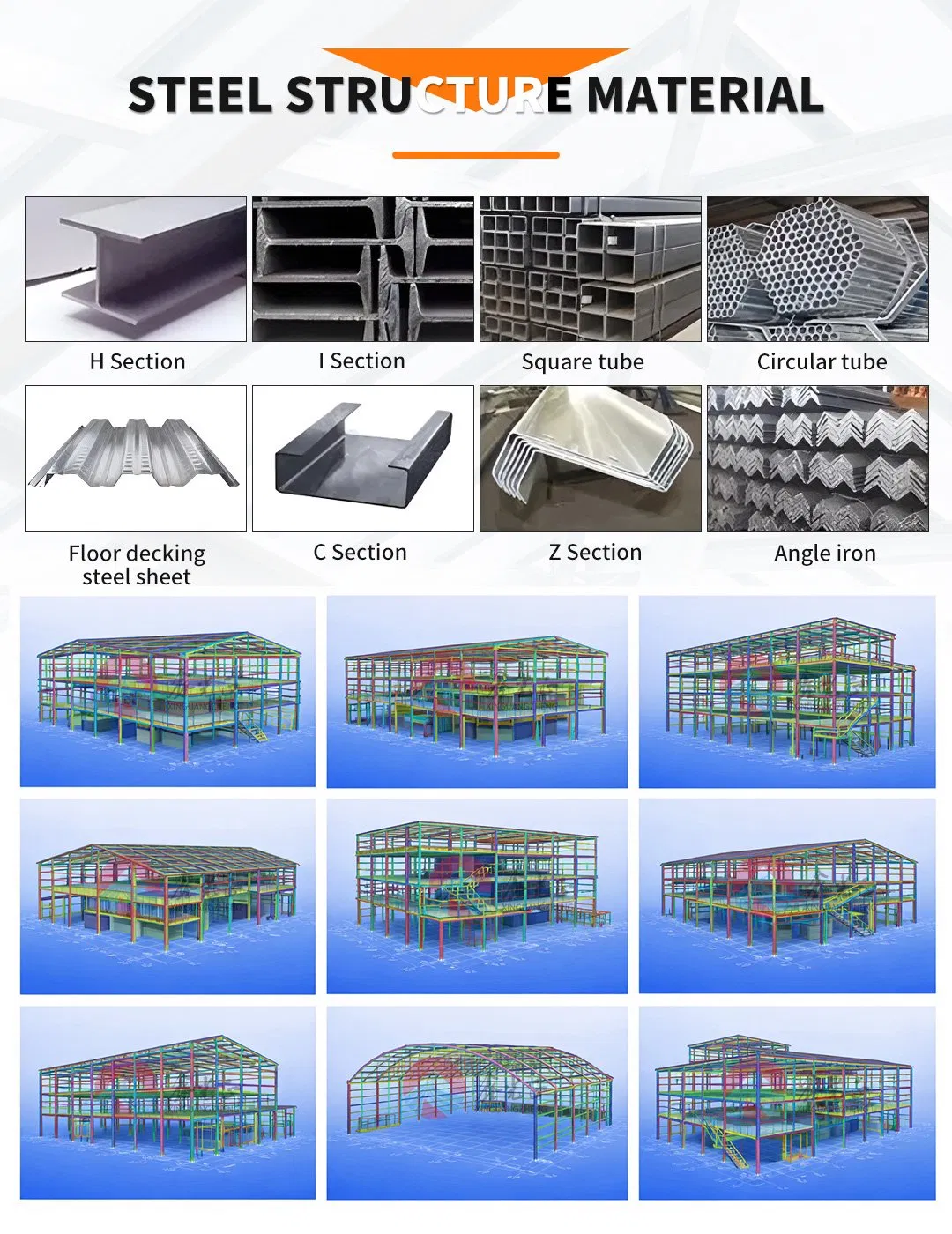 Sistema de Soporte Industrial Modular Avanzado Resistente a Sismos Estructura de Acero Prefabricada de Metal Edificio de Oficinas de Varios Pisos