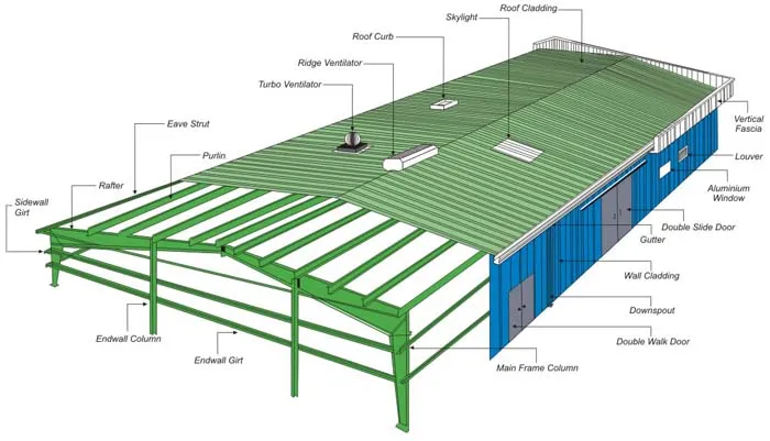 Construcción modular de vidrio templado de gran espacio, edificio industrial comercial híbrido de alta altura, oficina prefabricada de estructura metálica de acero