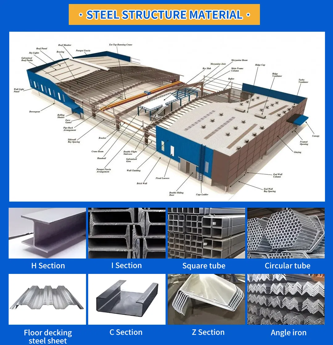 Estructura modular prefabricada de acero ligero