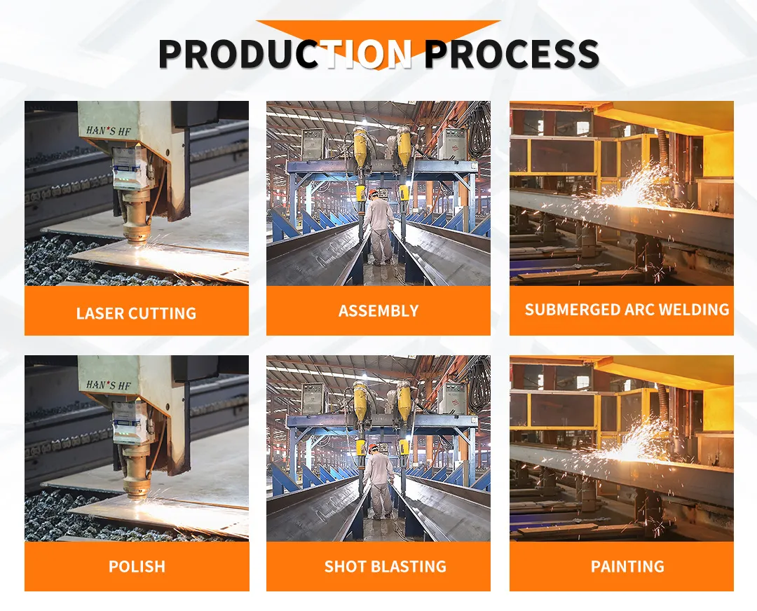 Producción Estructuras Acero