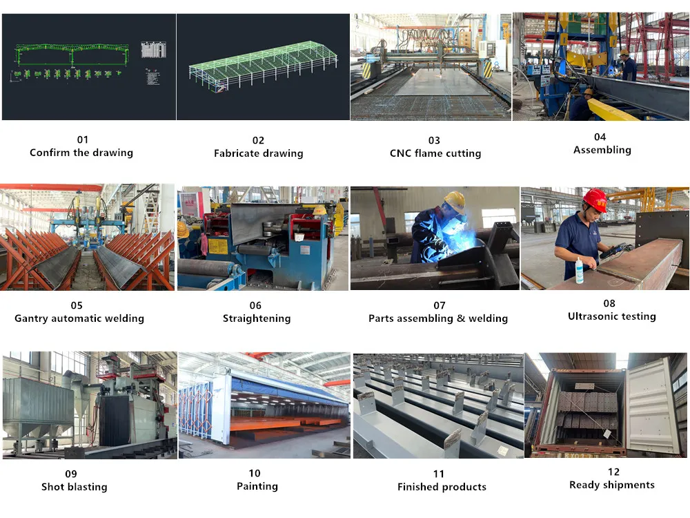 La estructura de bastidor de acero Modular Industrial depósitos prefabricados para la construcción de la construcción