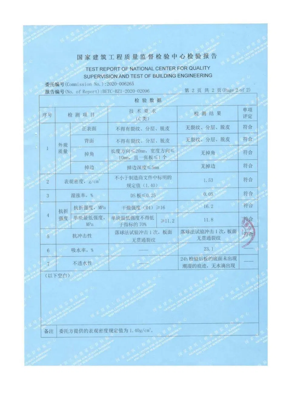 Cert 4