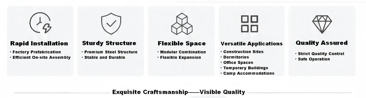 Modular Container Prefab Building