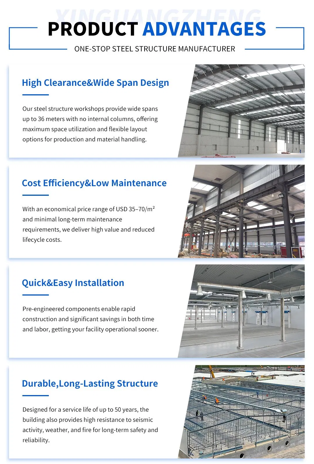 Estructura modular prefabricada de acero ligero