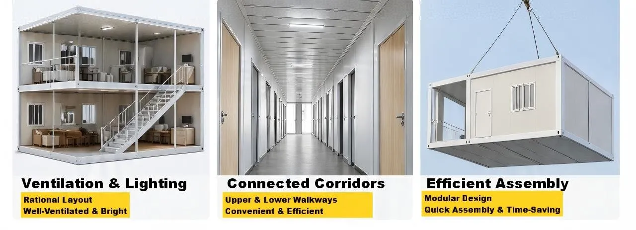 Customizable Container House