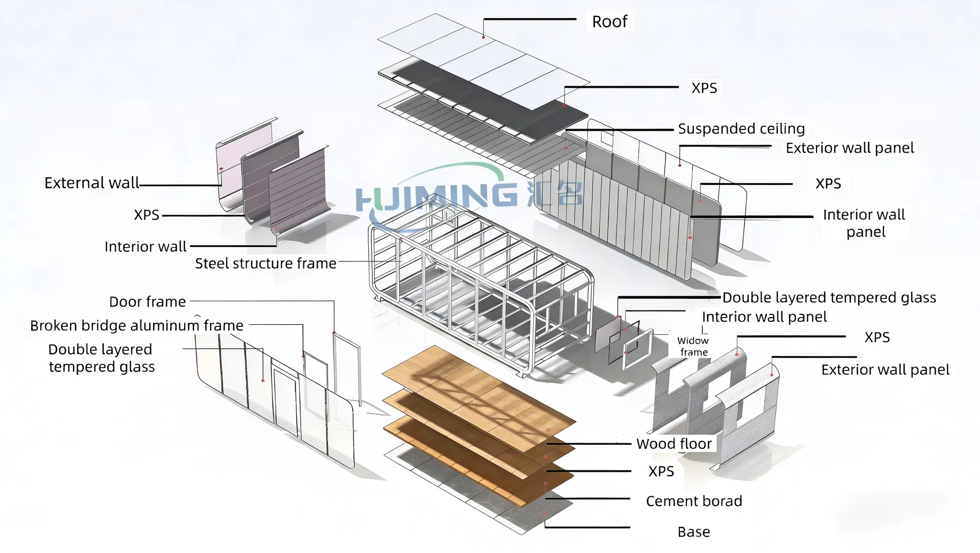 Especificación Casa Modular 6