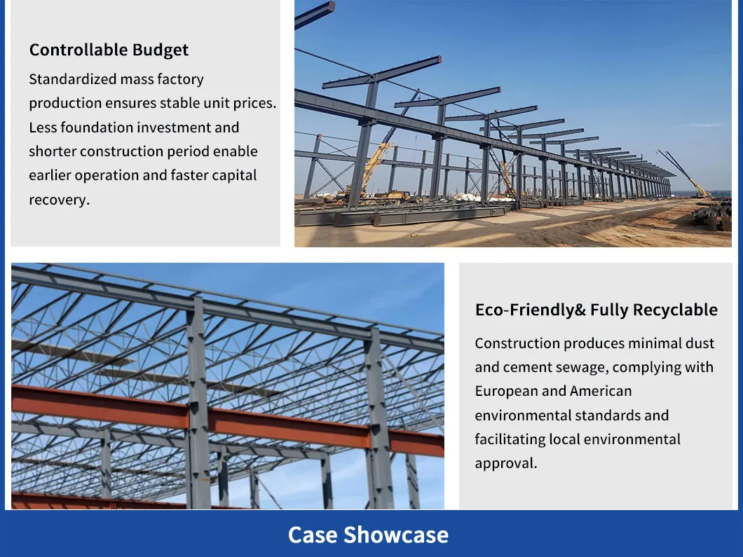 Instalación fácil de material de construcción de estructura de acero, viga H personalizada, edificio modular prefabricado de acero de múltiples pisos