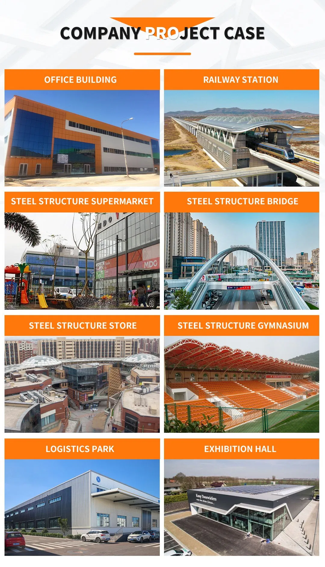 Sistema de Soporte Industrial Modular Avanzado Resistente a Sismos Estructura de Acero Prefabricada de Metal Edificio de Oficinas de Varios Pisos