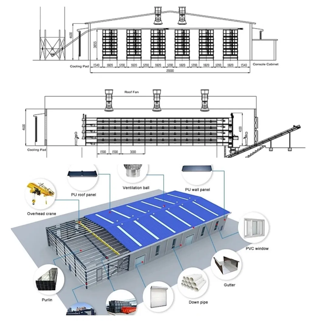 Estructura de acero construcción metálica edificio modular prefabricado para casa modular edificio de almacén