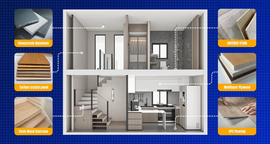 Vista del acabado de casa modular