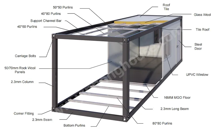 Fábrica de casas modulares prefabricadas personalizadas, villa moderna prefabricada, unidad residencial energéticamente eficiente
