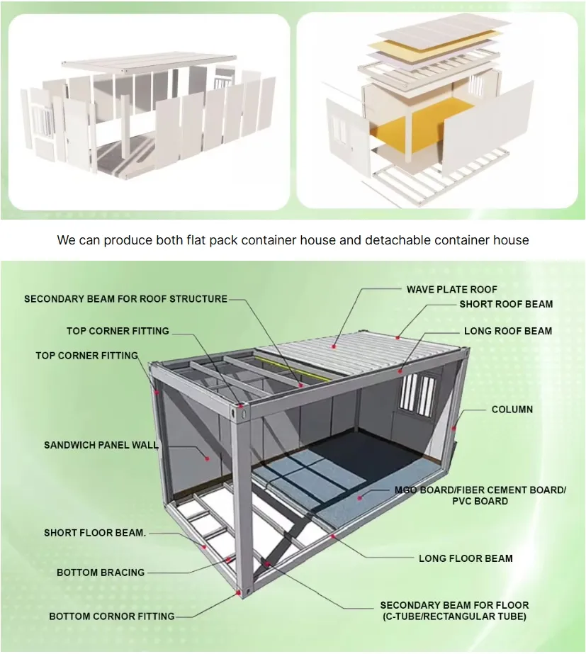 Construcciones Modulares de Montaje Rápido para Uso Temporal y Permanente