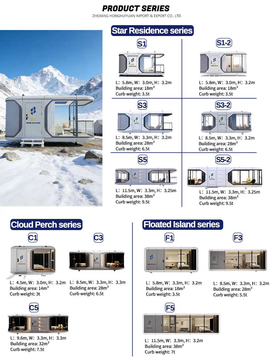 Instalación y Conectividad de la Casa Modular Sostenible