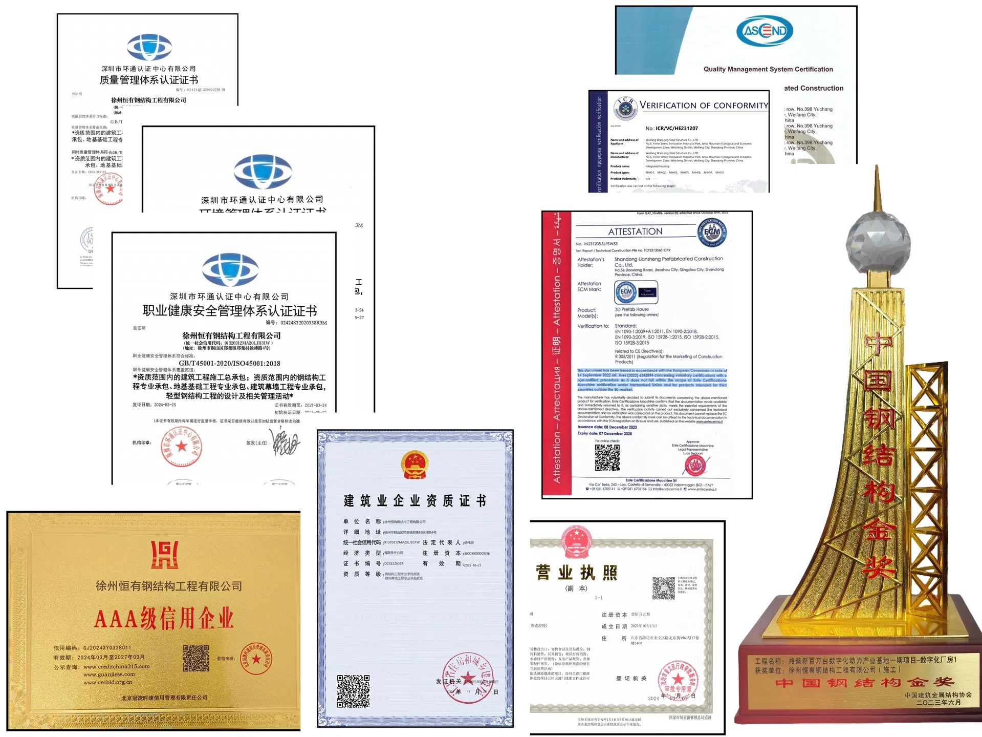 Certificaciones de producción