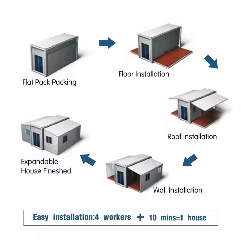 Casa Modular Expandable de Fábrica de China 20FT 30FT 40FT para Alquiler a Largo Plazo Espacio de Vida Permanente en Venta