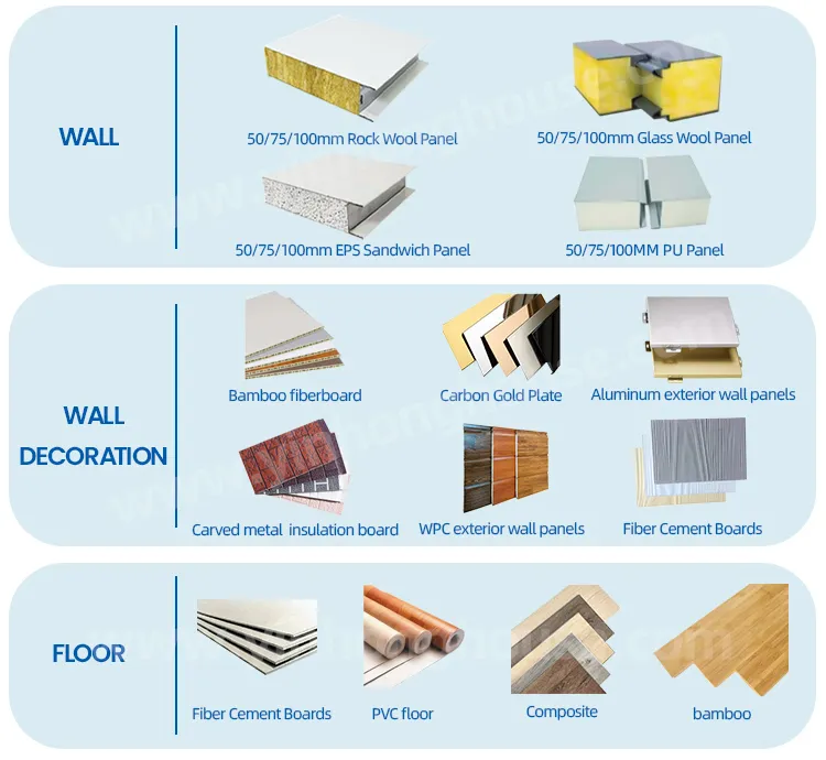 Fábrica de casas modulares prefabricadas personalizadas, villa moderna prefabricada, unidad residencial energéticamente eficiente