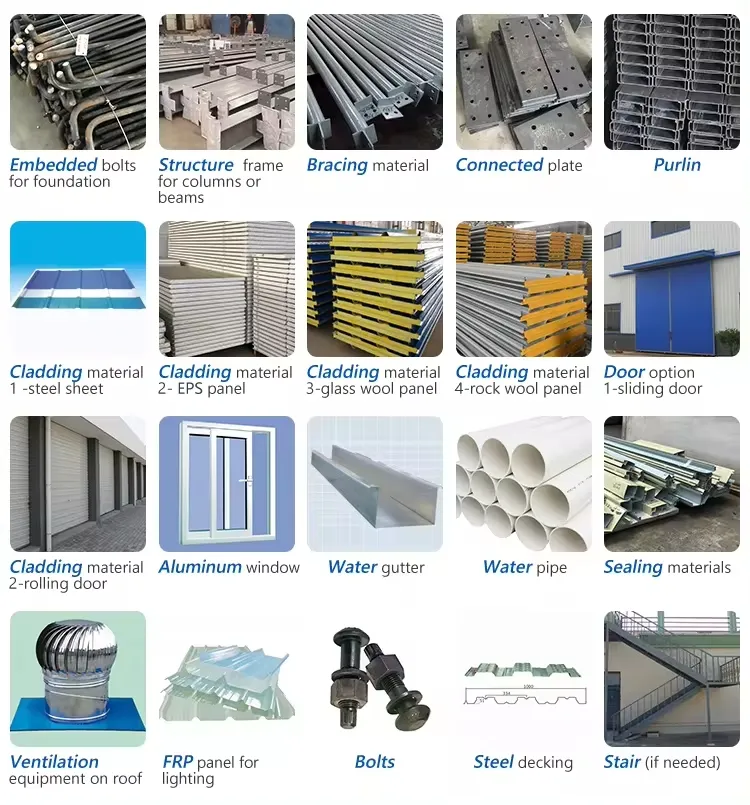 Accesorios de estructura de acero