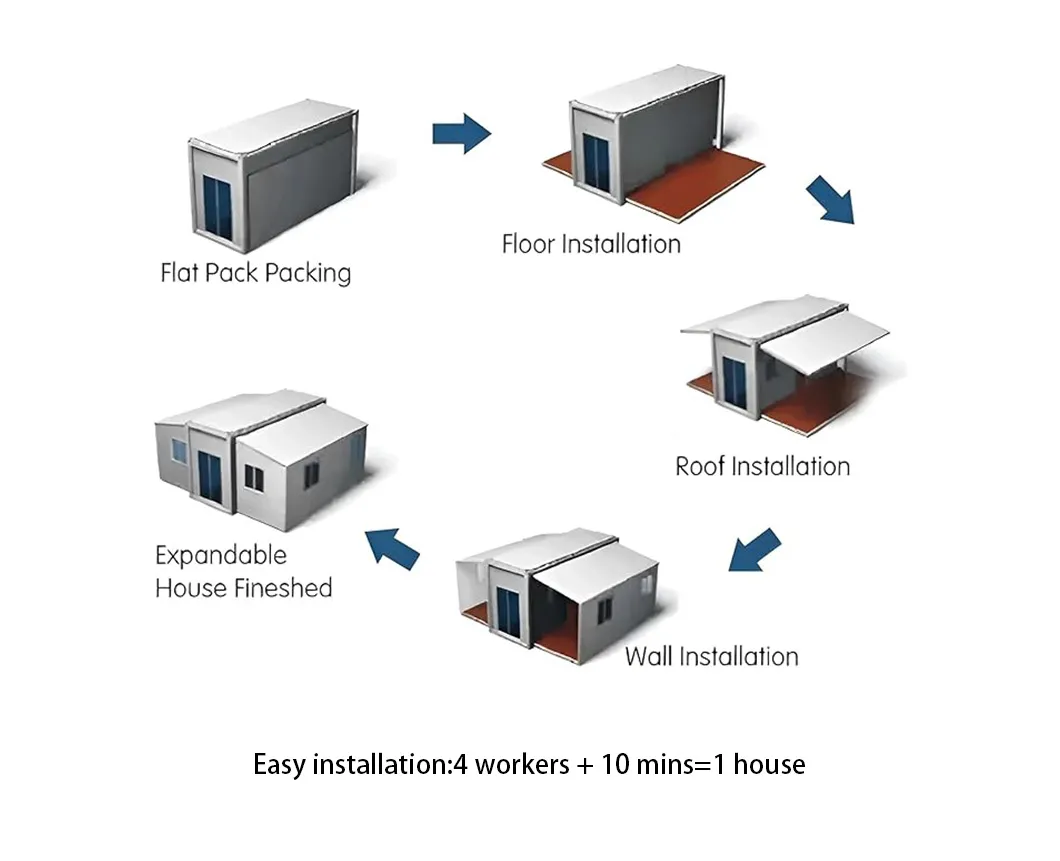 Casa modular prefabricada ecológica y expandible para vacaciones o vivienda permanente