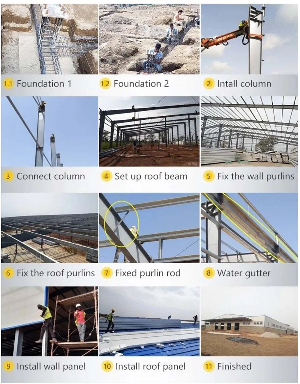 Guía de instalación de estructura metálica