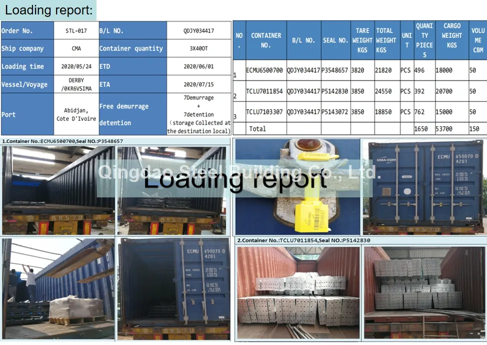 Documentos de exportación y embarque