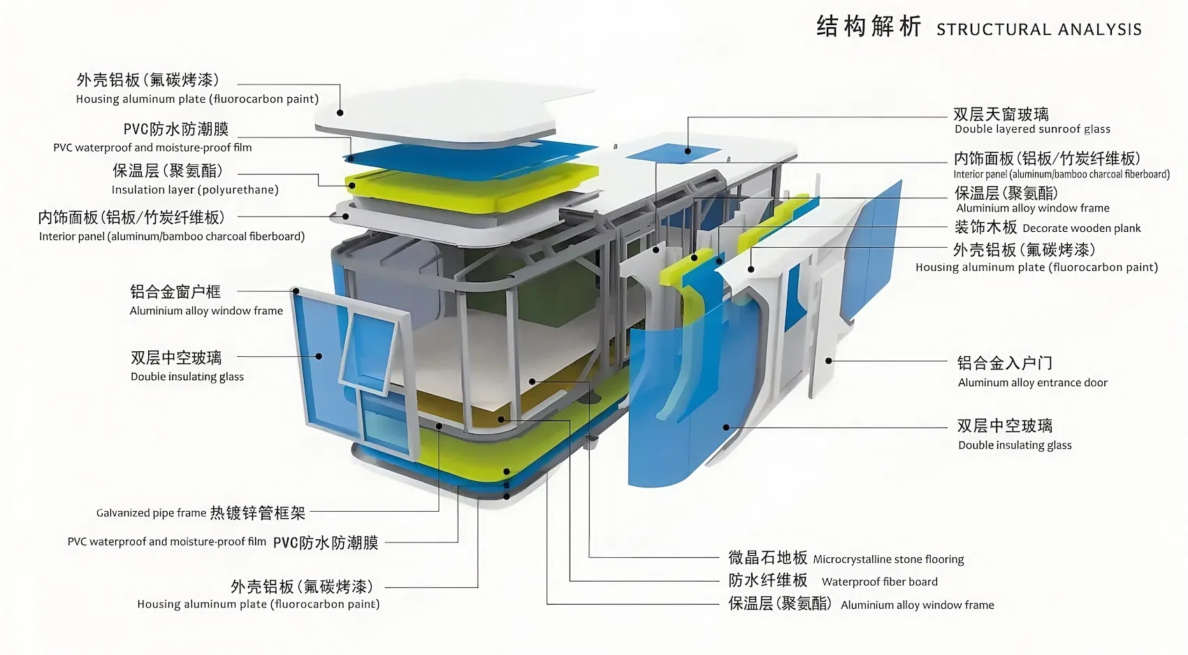 Casa cápsula pequeña en venta, cabaña modular inteligente